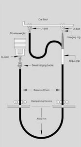 Compensation Chains Delco Elevator Products Delco Elevator Products